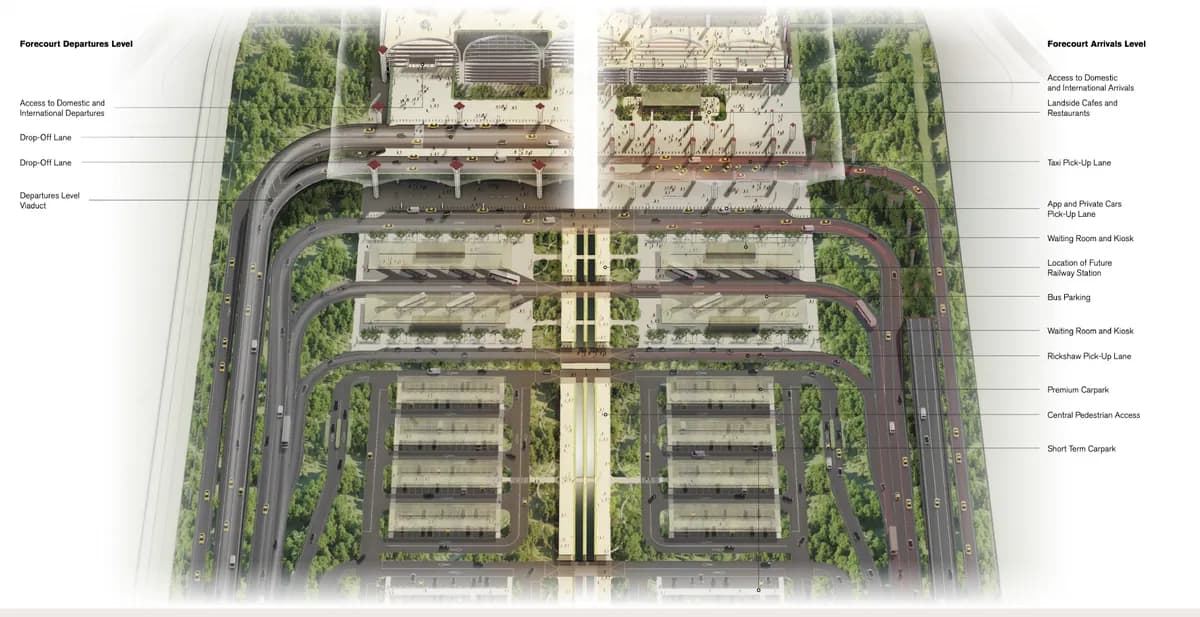 Drawings of the forecourt’s departures and arrivals levels, with planting between the roads